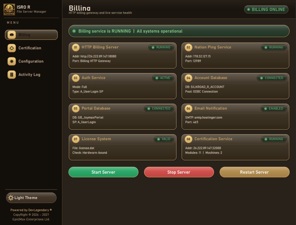 ISRO R File Server Manager billing dashboard with live service health