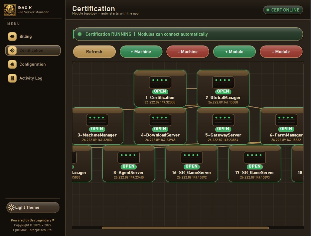 ISRO R File Server Manager certification topology with module control